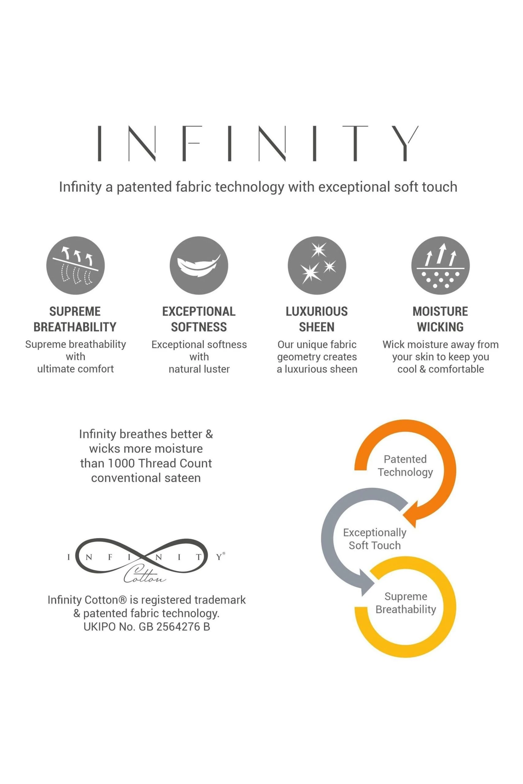 Next Collection Luxe 1000 Thread Count 100% Cotton Sateen Extra Deep Fitted Sheet - Image 3